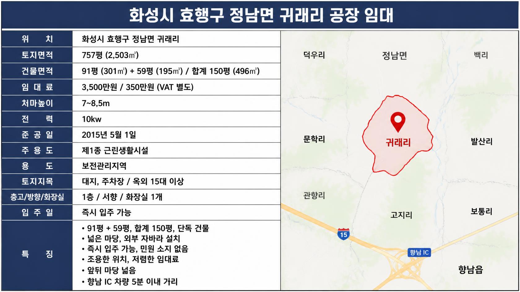 정남공장임대 :: 귀래리(향남IC인근) 2개동 총150py 넓은 단독야드 착한월세 즉시입주 가능한 화성공장창고임대 사진 2