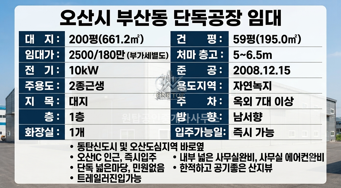 오산창고임대, 60평 넓은 단독부지, 대형화물차 진입, 내부 사무실완비, 저렴한 가격추천, 민원걱정 NO, 산속 한적한 동탄창고임대 사진 2